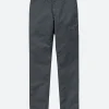 Clearance - Sid Pant in Blacksmith Pants