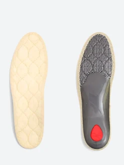 Fashion - Viva Winter Insole Clothing & Shoe Care | Shoe Care
